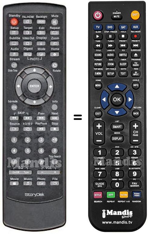 Replacement remote control STOREX STORYDISK
