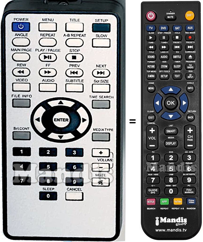 Replacement remote control VERBATIM 47534