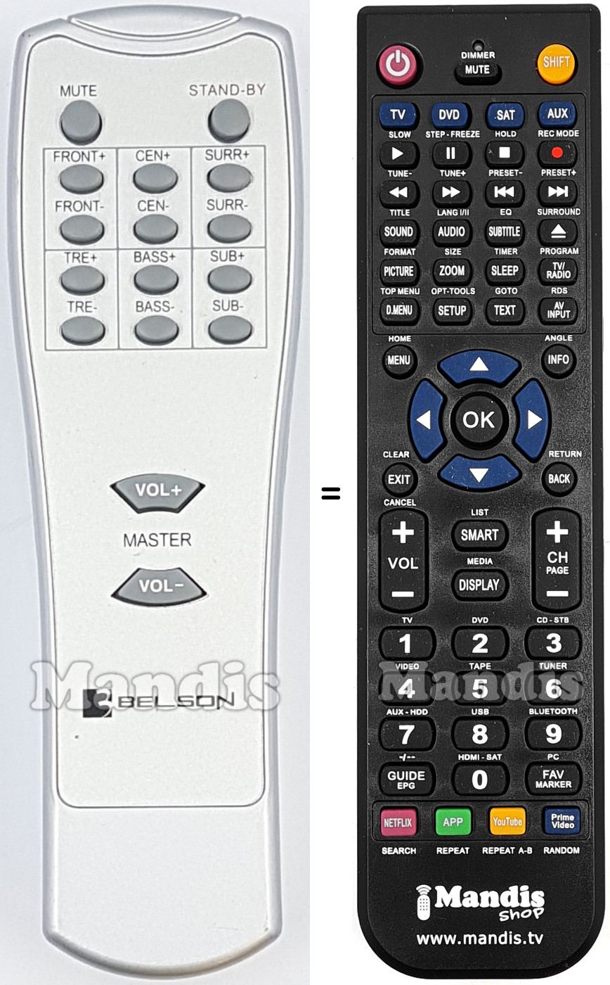 Replacement remote control Belson BSA4510
