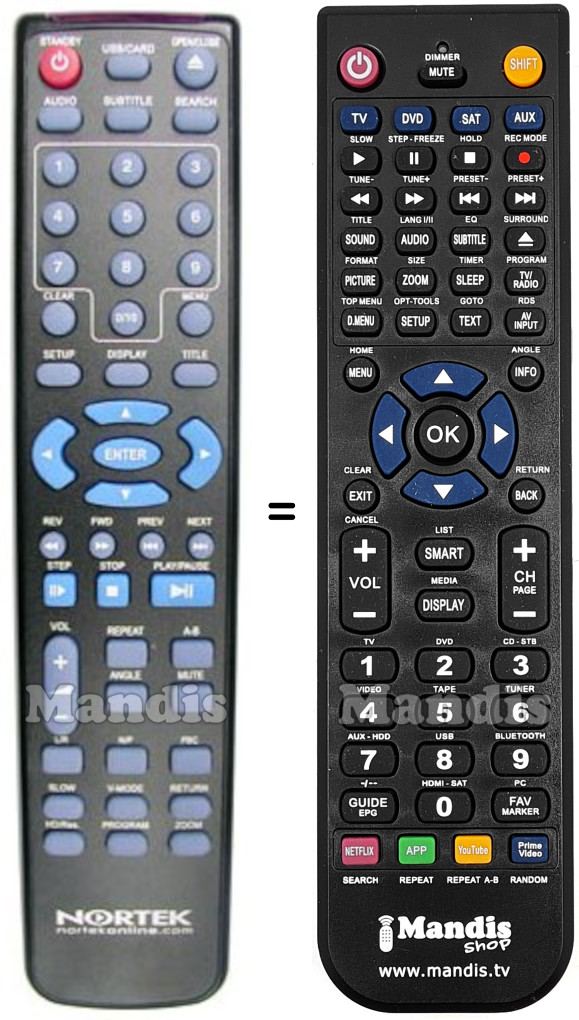 Replacement remote control Digital REMCON744