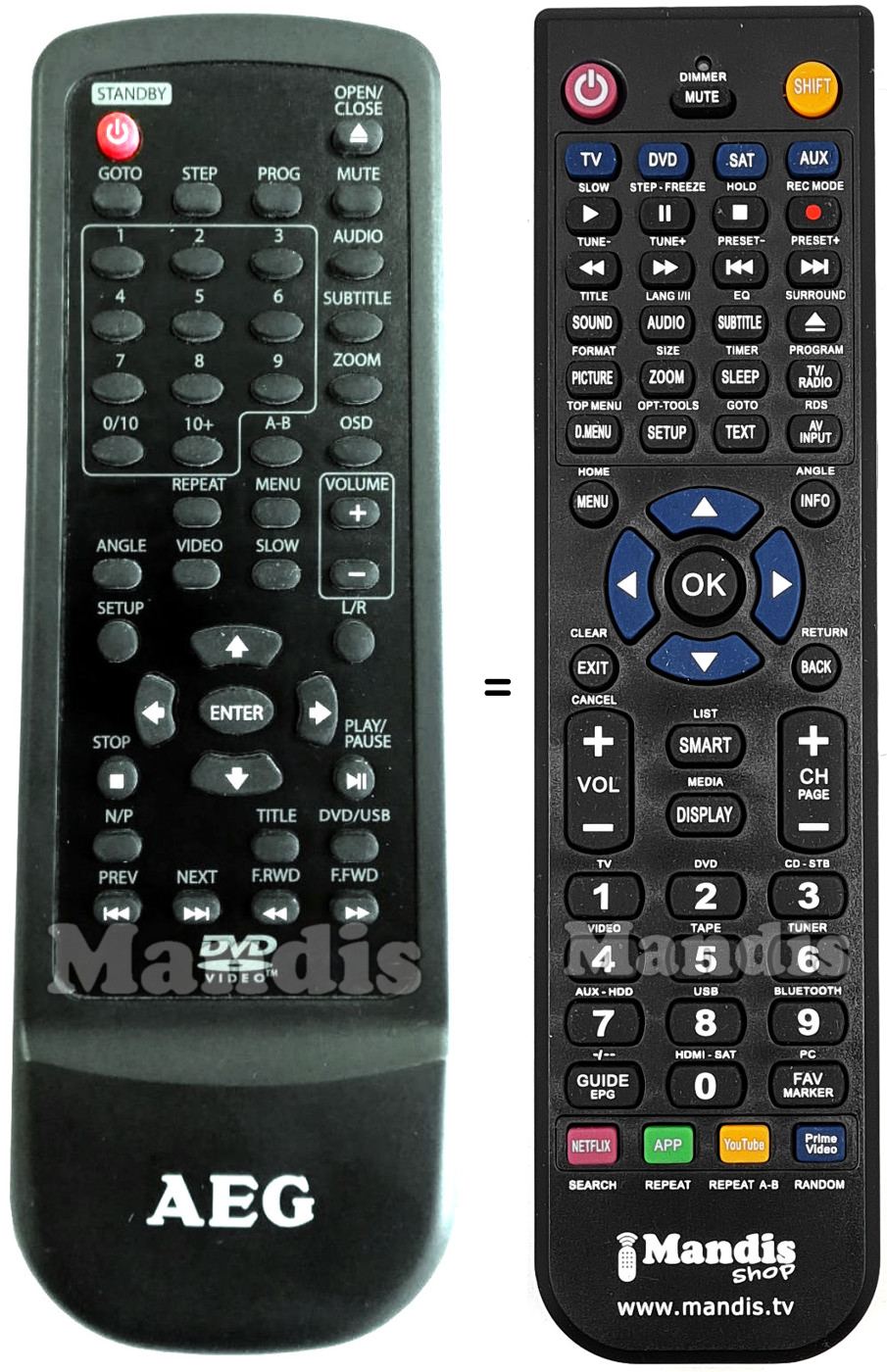 Replacement remote control Aeg DVD 4550 HDMI