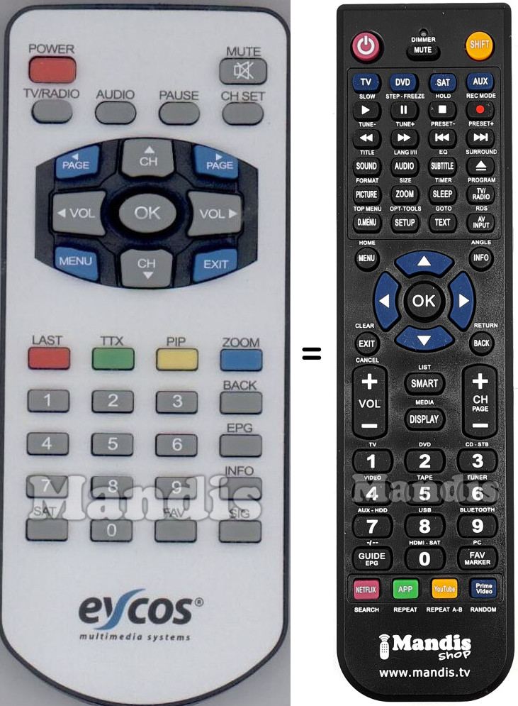 Replacement remote control E100-CI