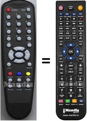 Replacement remote control IRD400T