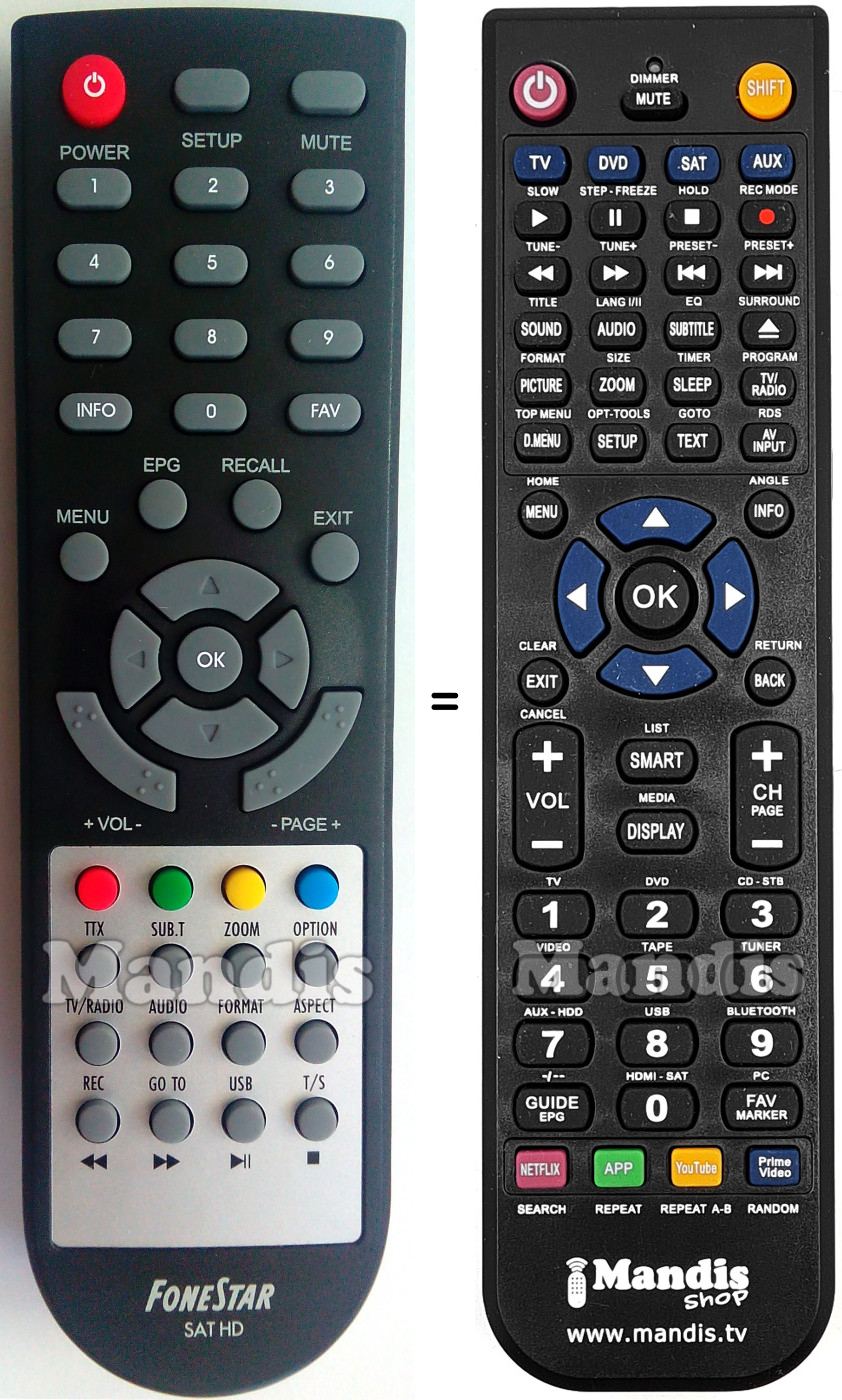 Replacement remote control Fonestar RDS-583WHD