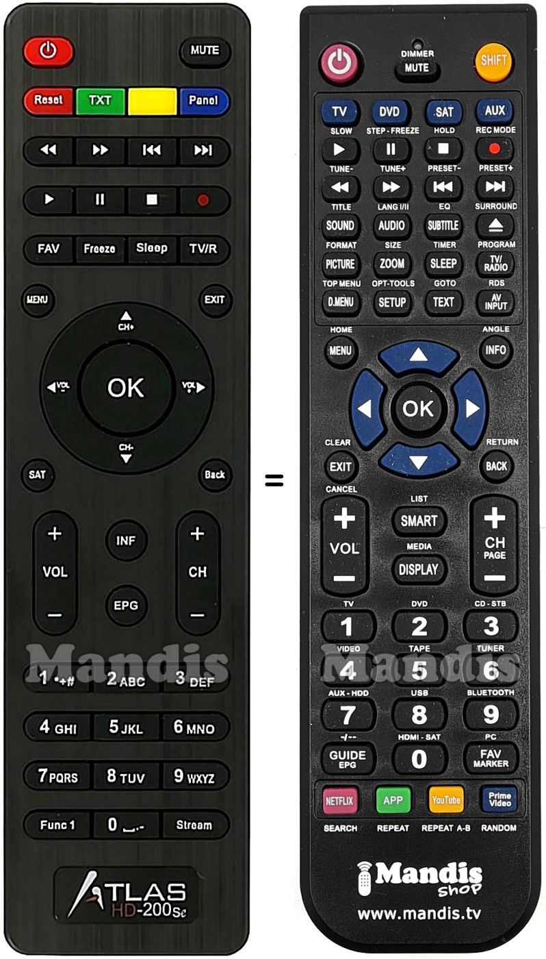 Replacement remote control Atlas ATLAS001