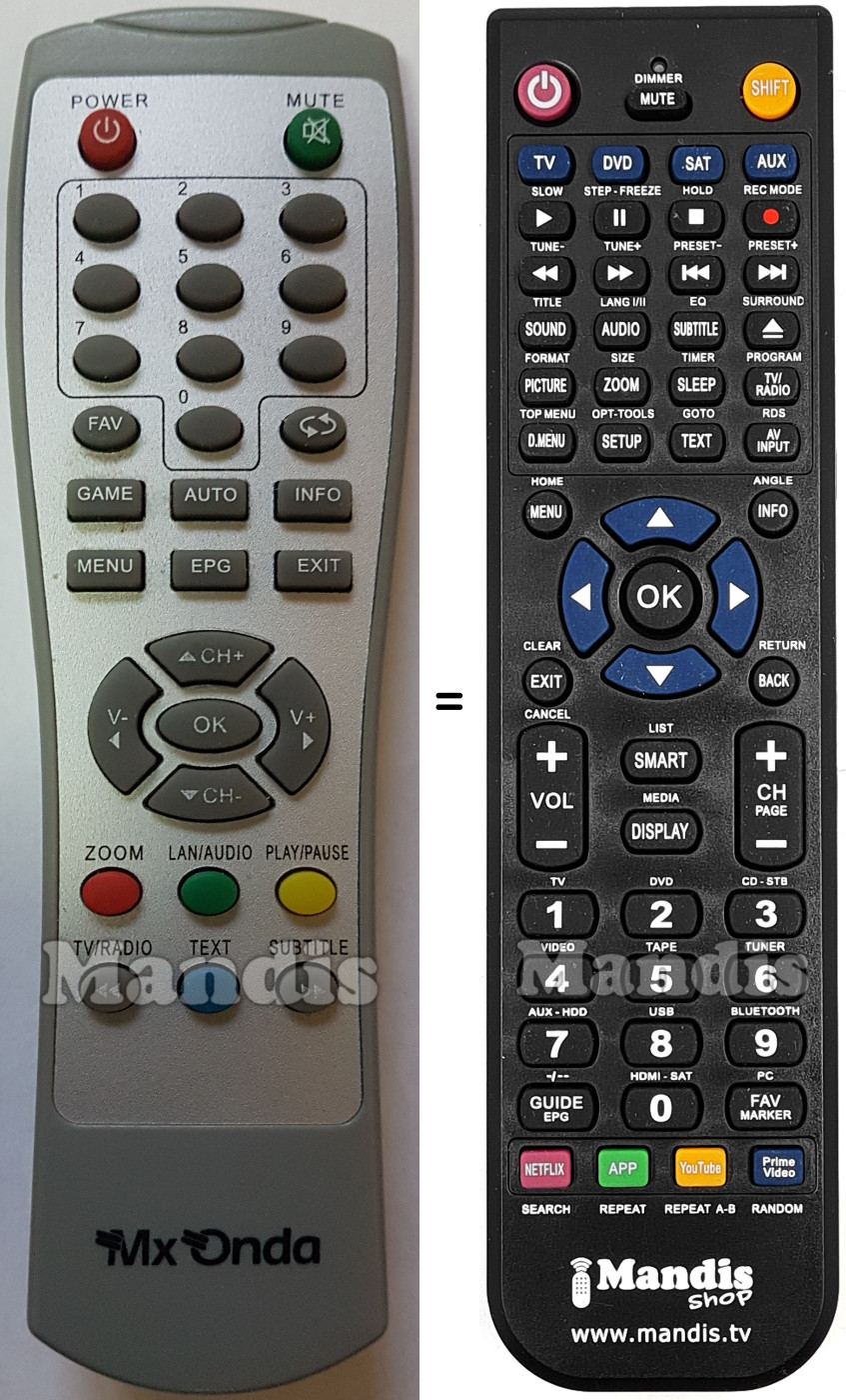 Replacement remote control MX002