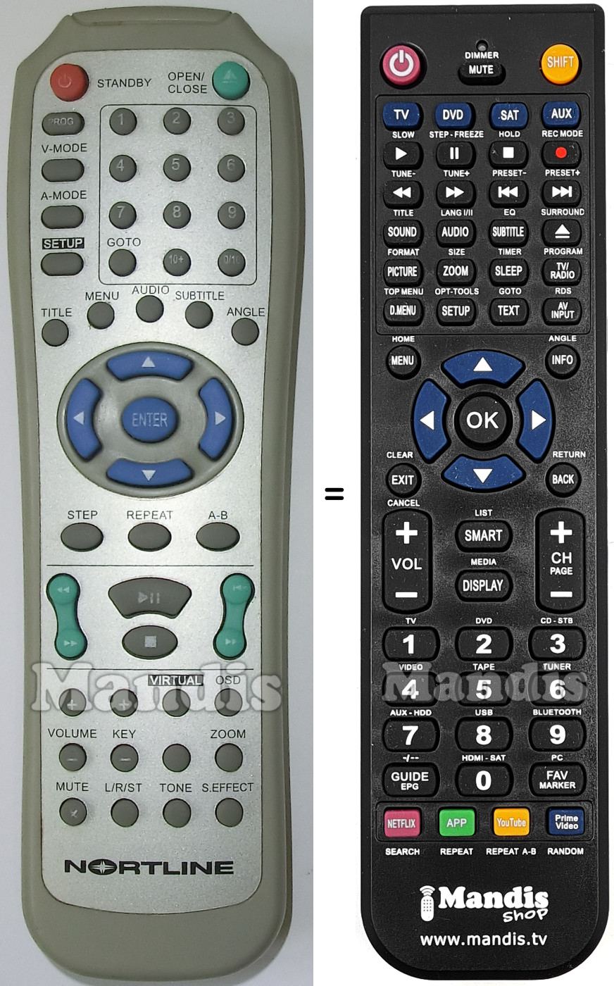 Replacement remote control NOR001