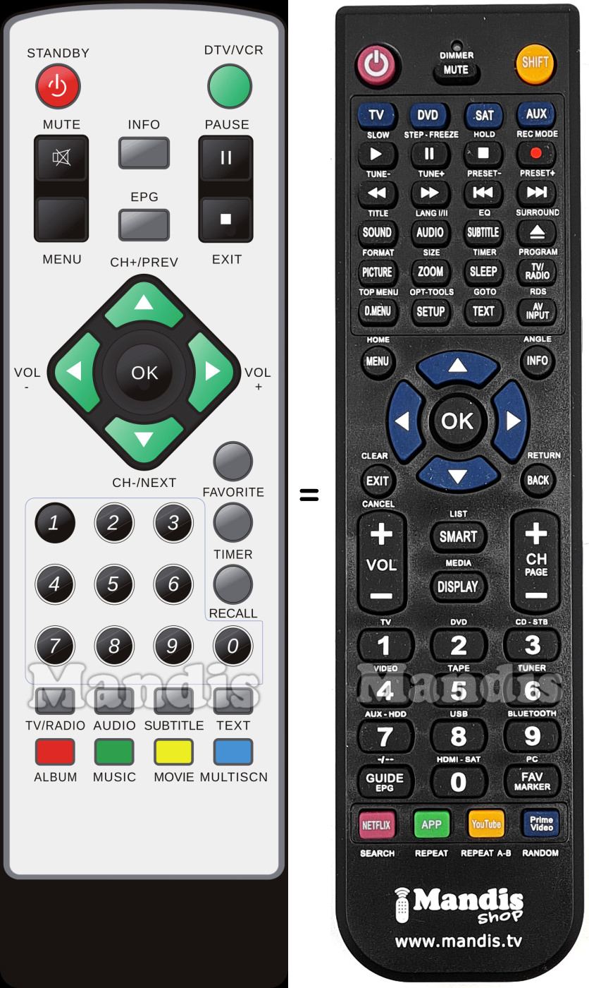 Replacement remote control OPTEX 708830