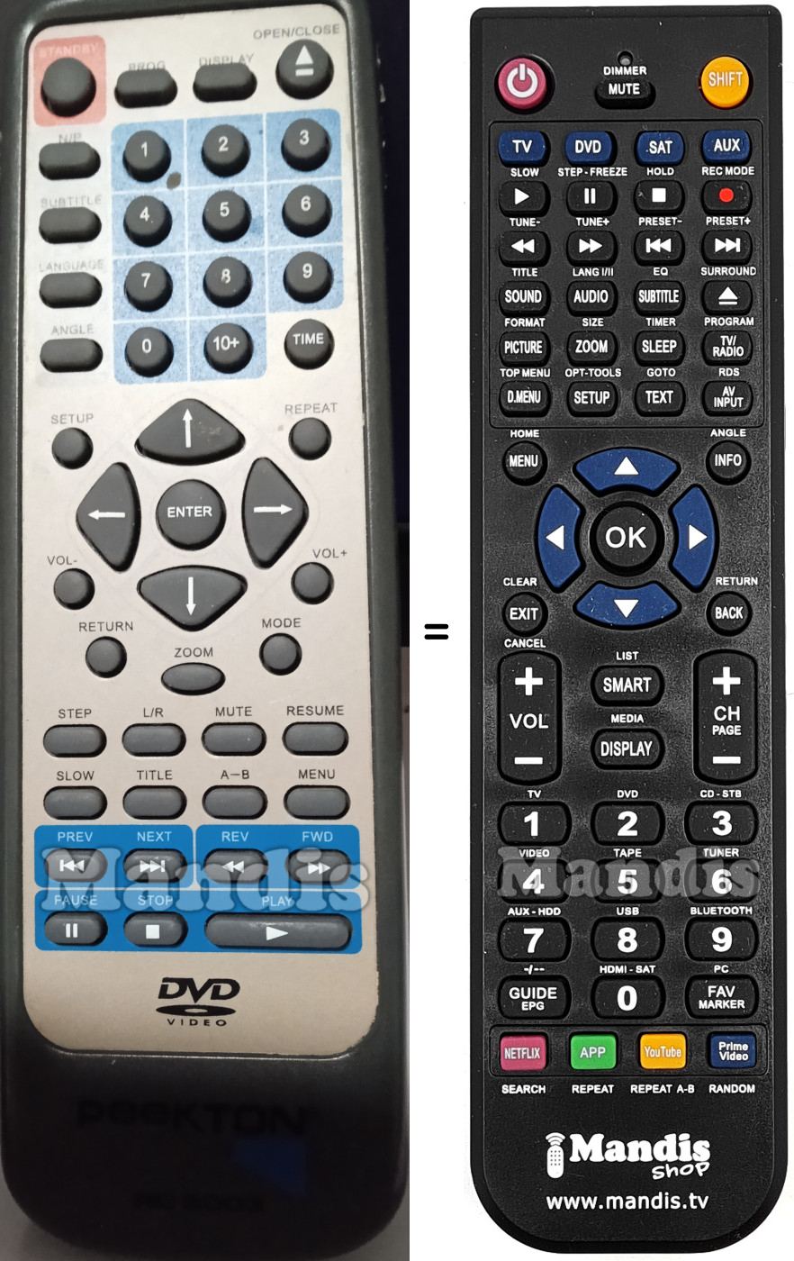 Replacement remote control RC-5003