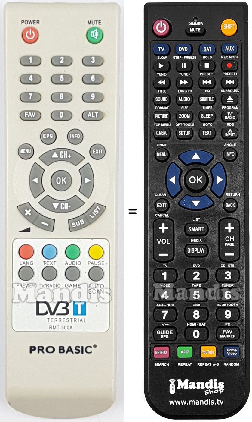 Replacement remote control SEABIRD RMT-500A