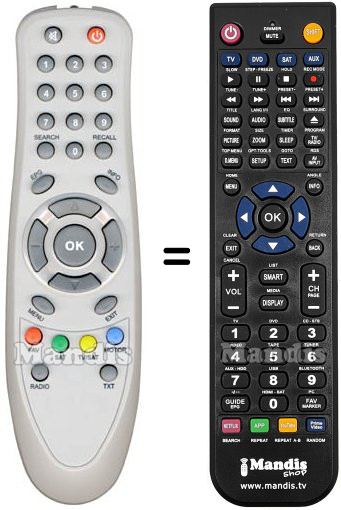 Replacement remote control ALDEN SAT MATIC 1000 S