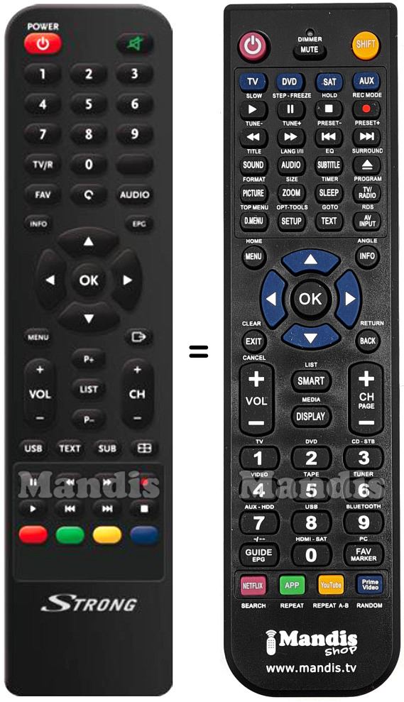 Replacement remote control Strong SRT7402