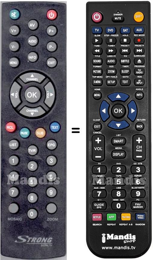 Replacement remote control Strong SRT 6410