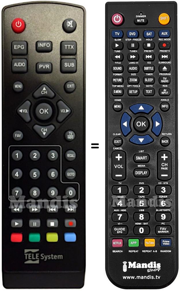 Gleichwertige Fernbedienung Telesystem TS6515HD