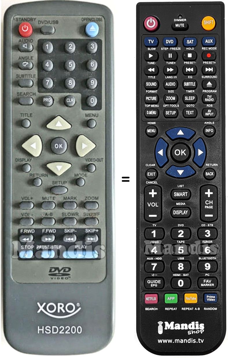 Replacement remote control Xoro HSD2200