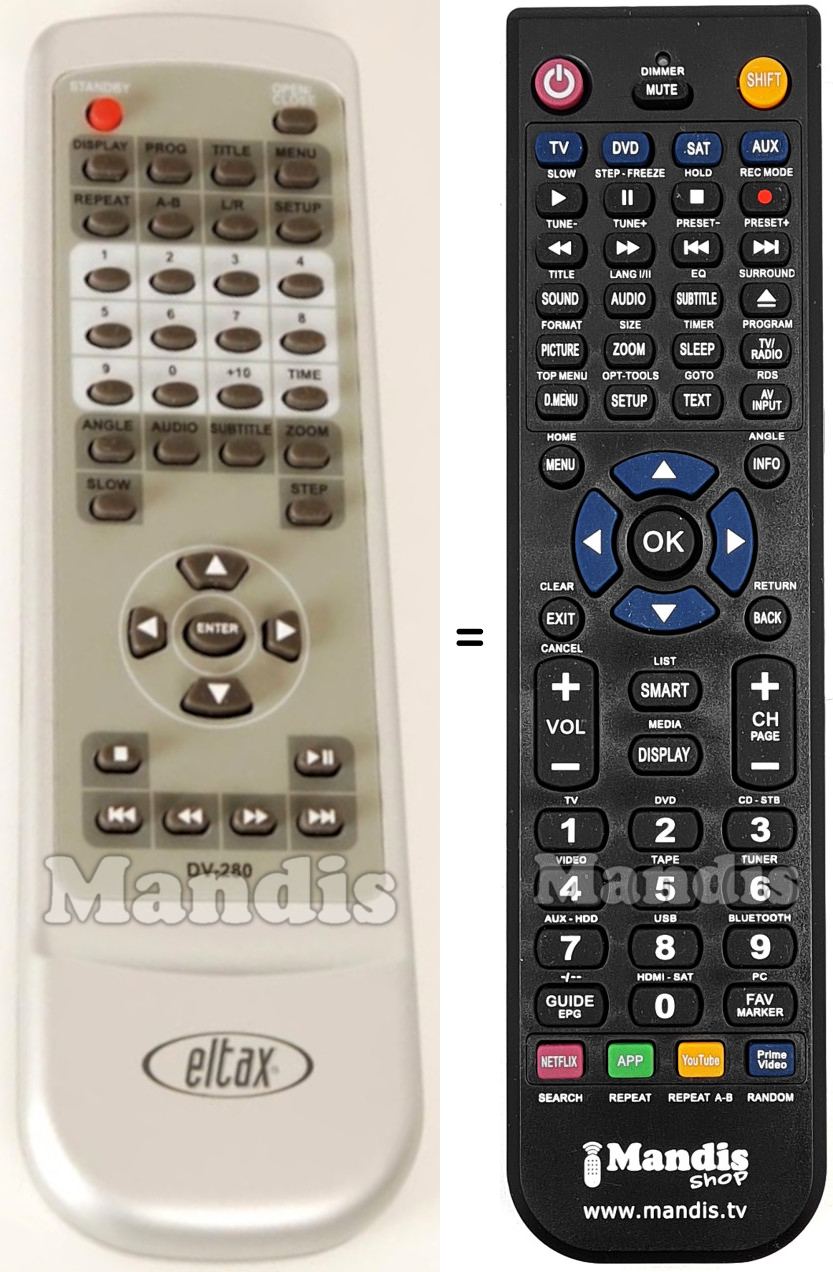 Replacement remote control ELTAX DV-280