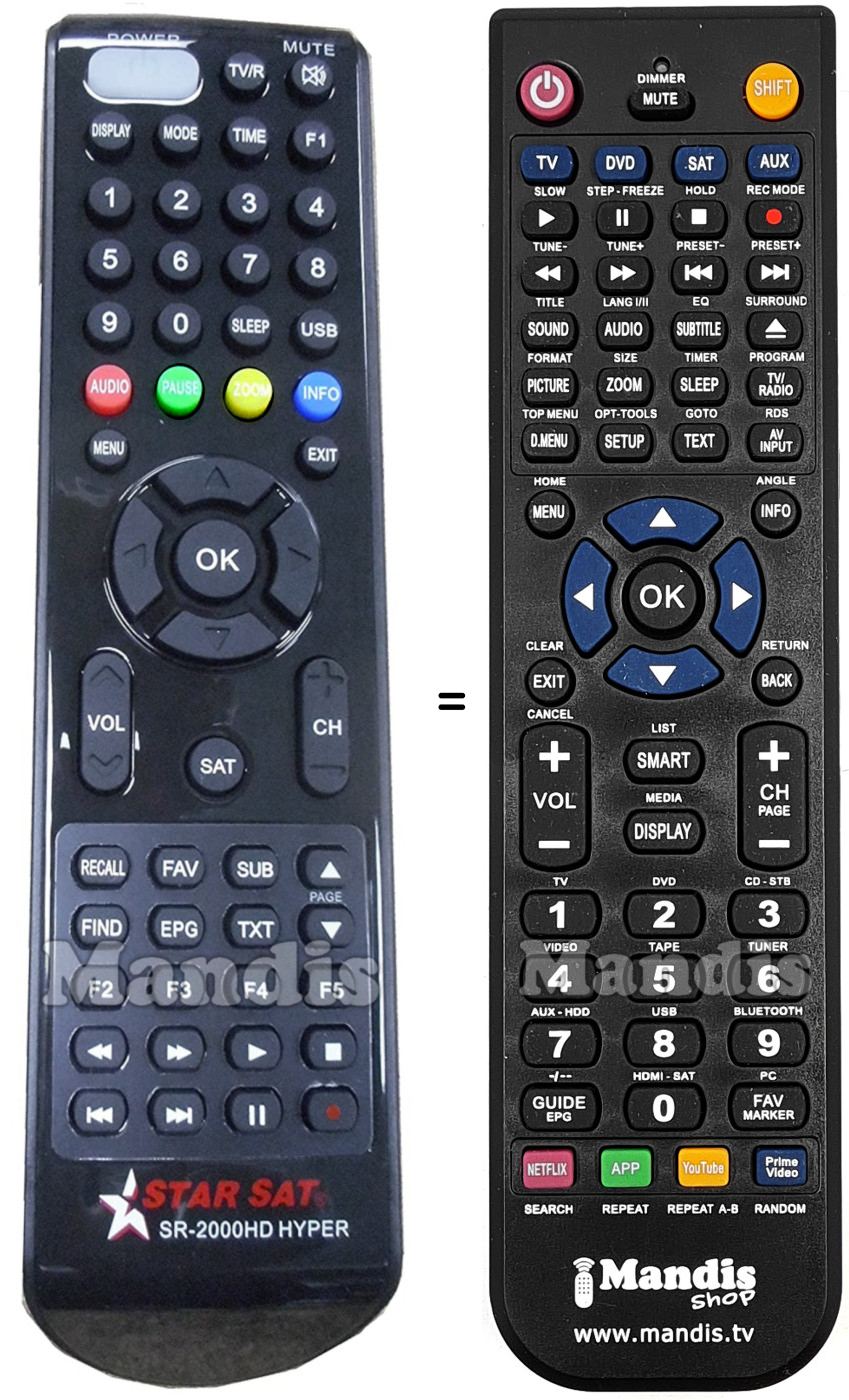 Replacement remote control STAR SAT SR-2000 HD