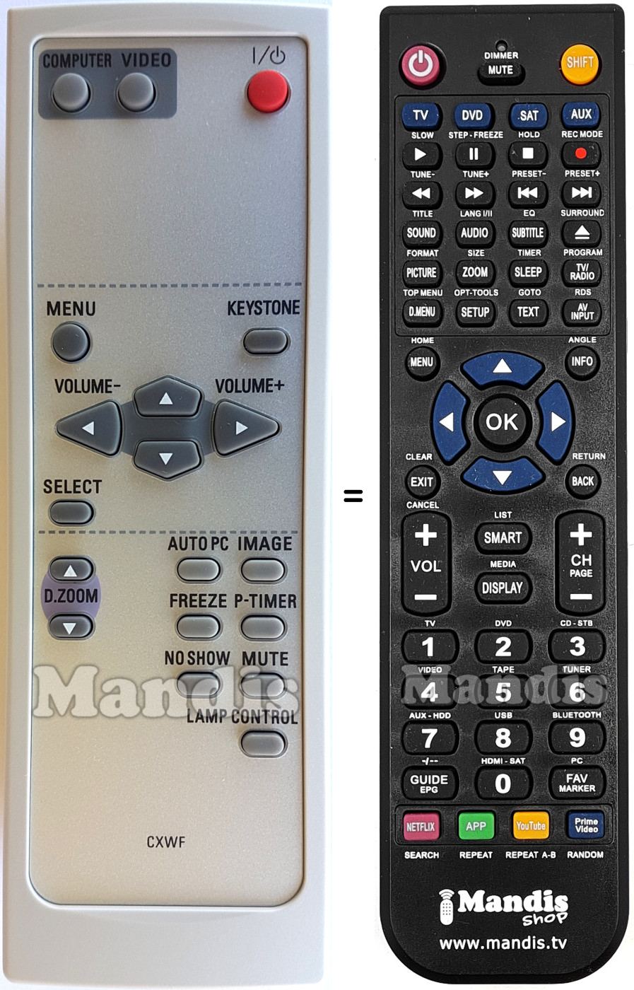 Gleichwertige Fernbedienung Sanyo PLC-XW56