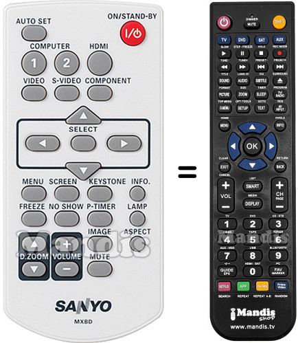 Gleichwertige Fernbedienung Sanyo PLC-XW250K