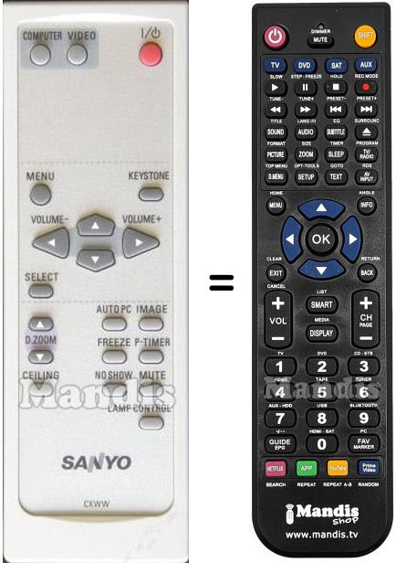 Gleichwertige Fernbedienung Sanyo CXWW