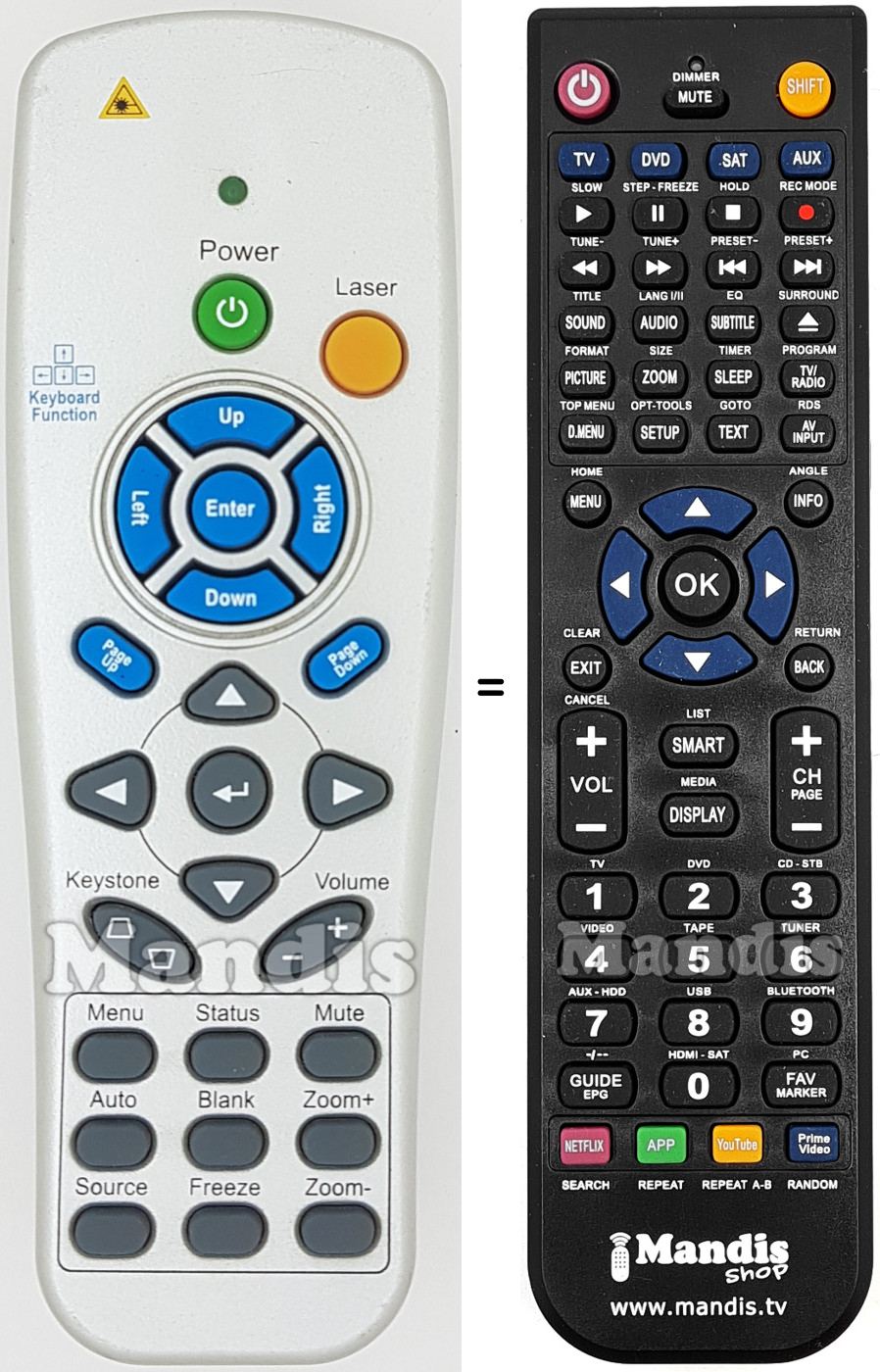 Replacement remote control T320L