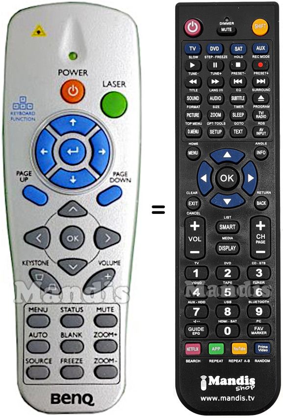 Replacement remote control Benq SP840