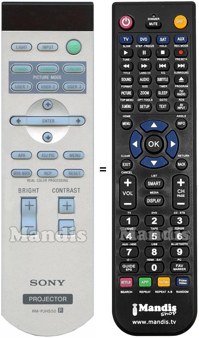 Replacement remote control Sony RM-PJHS50