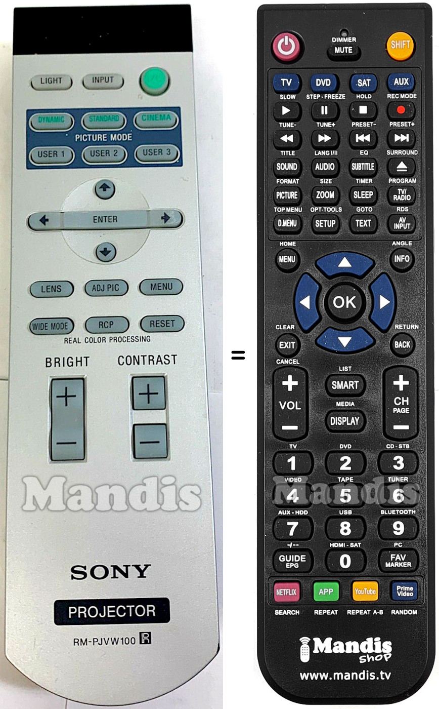 Gleichwertige Fernbedienung Sony RM-PJVW100
