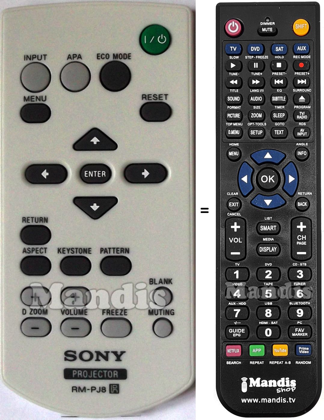 Replacement remote control Sony RM-PJ8