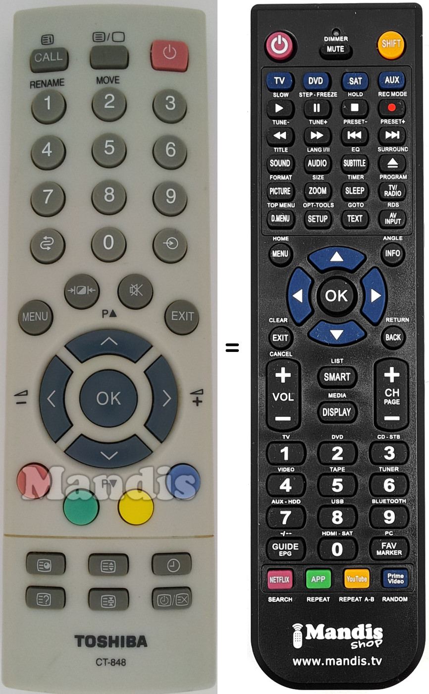 Gleichwertige Fernbedienung Toshiba CT-848