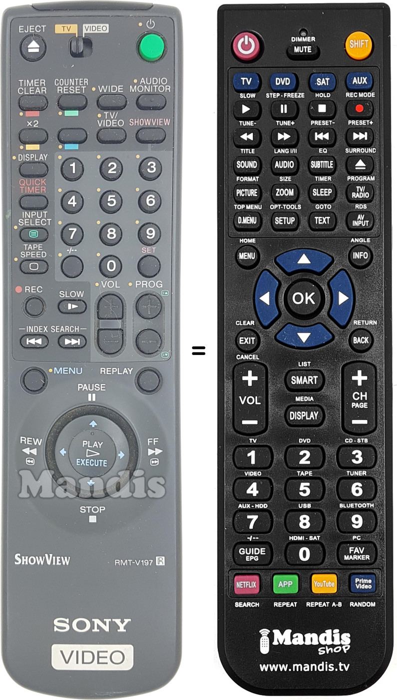 Gleichwertige Fernbedienung Sony RMTV197