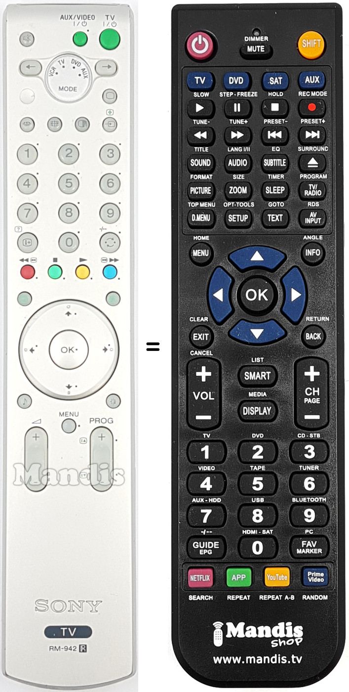 Gleichwertige Fernbedienung Sony RM-942