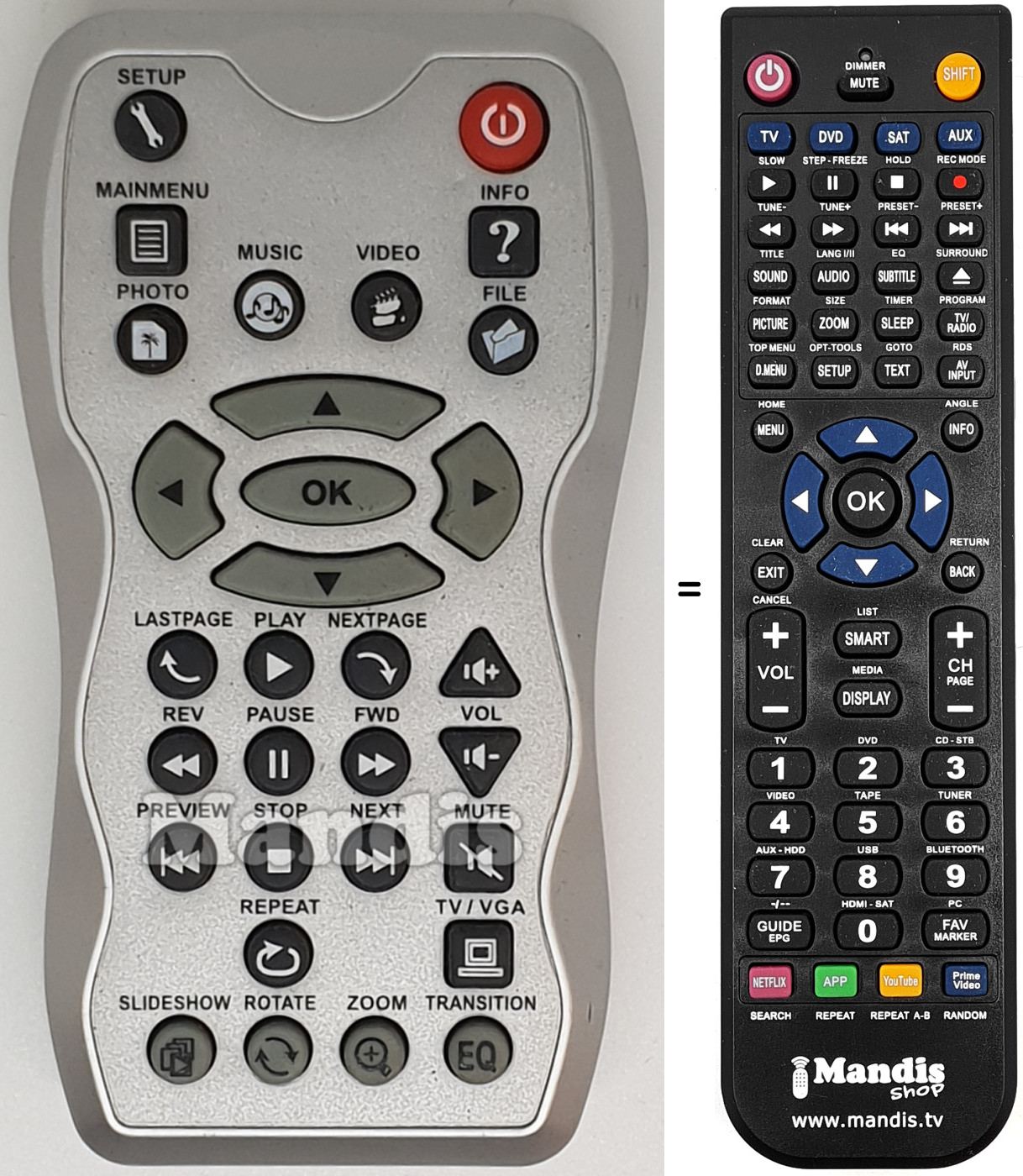 Replacement remote control REMCON1557