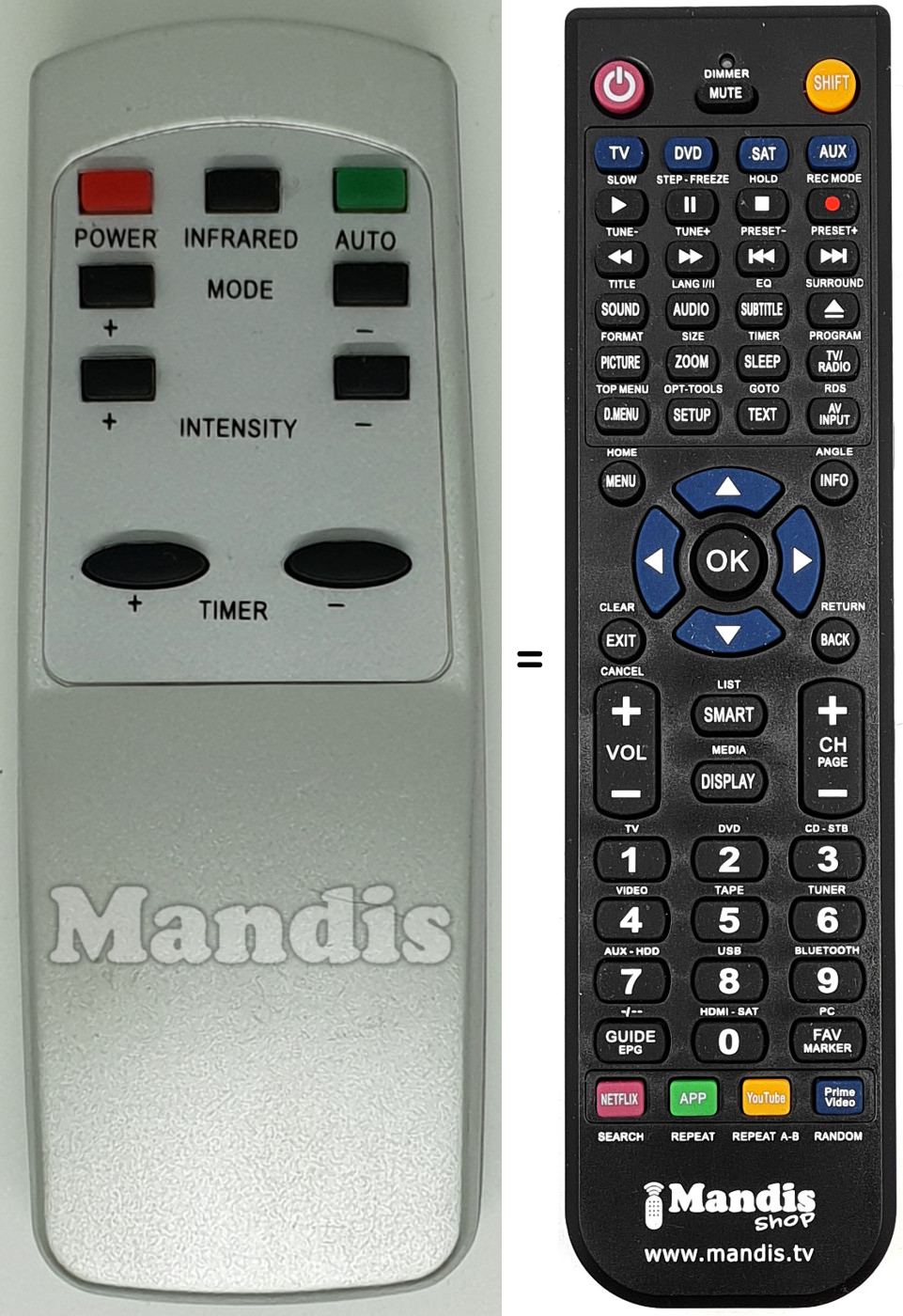 Replacement remote control REMCON1563