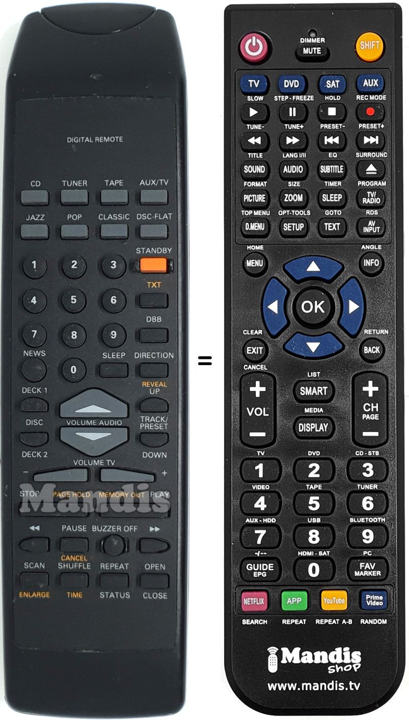 Replacement remote control RH6623/22