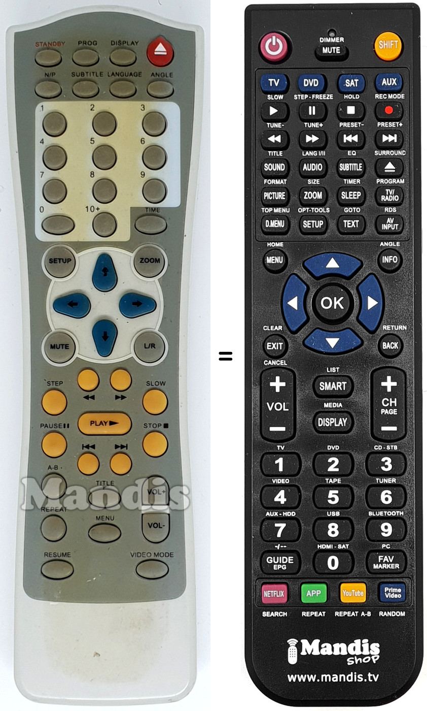 Replacement remote control REMCON1566