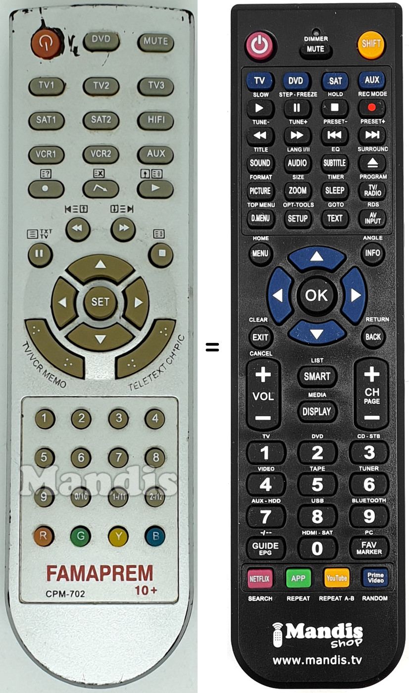 Replacement remote control CPM-702