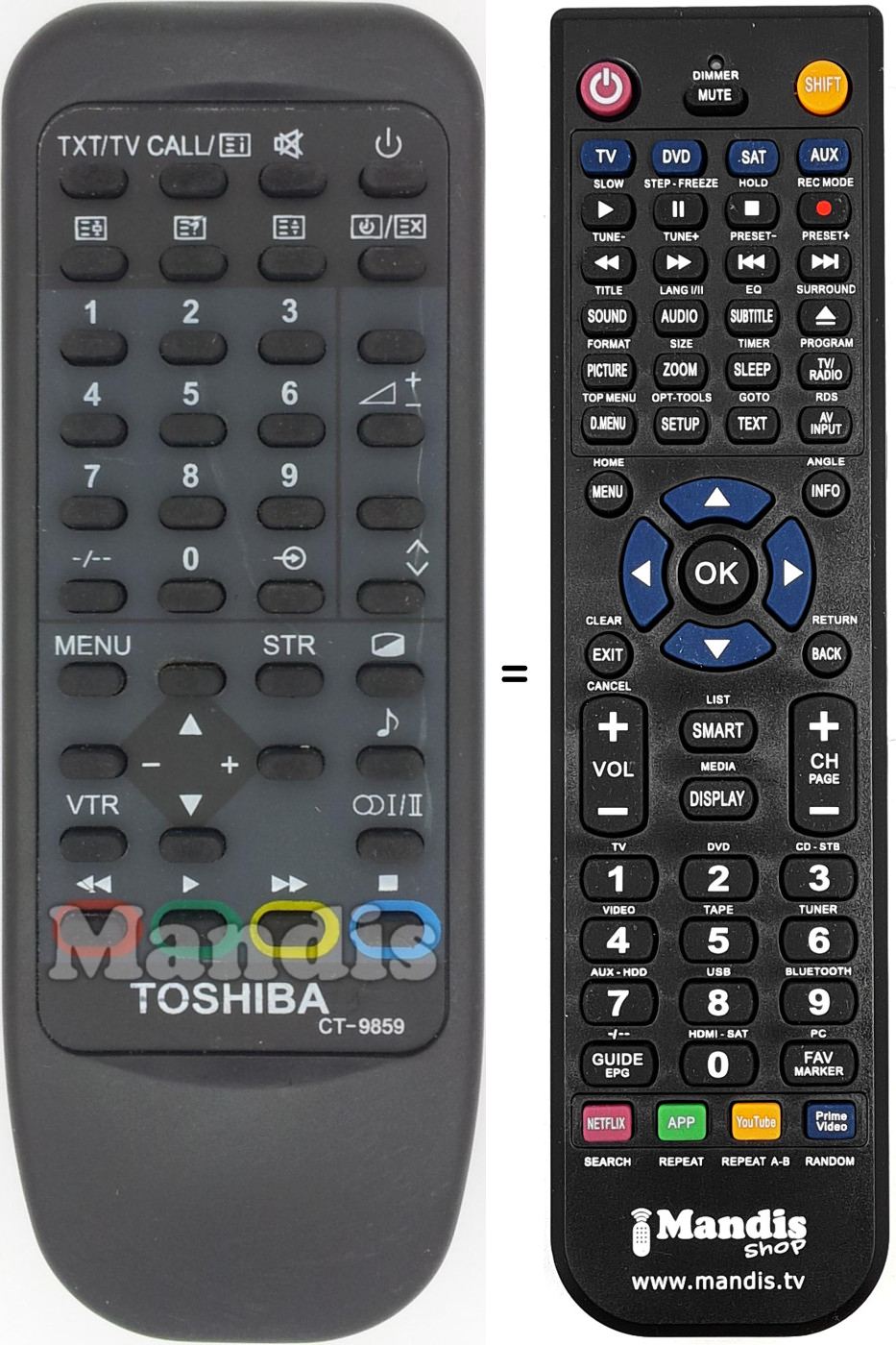 Gleichwertige Fernbedienung Toshiba CT-9859