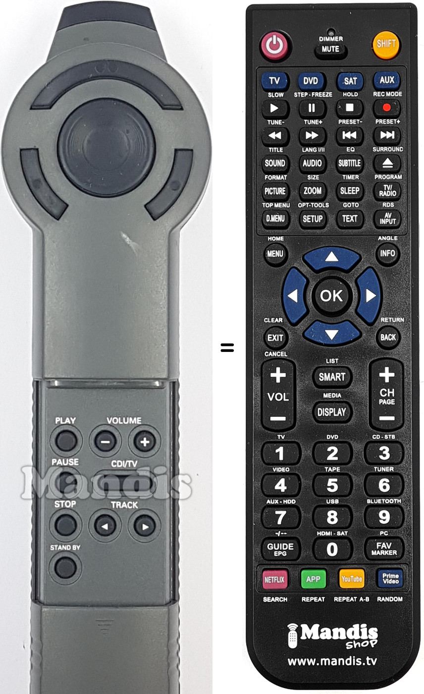 Gleichwertige Fernbedienung Philips RV7704-00