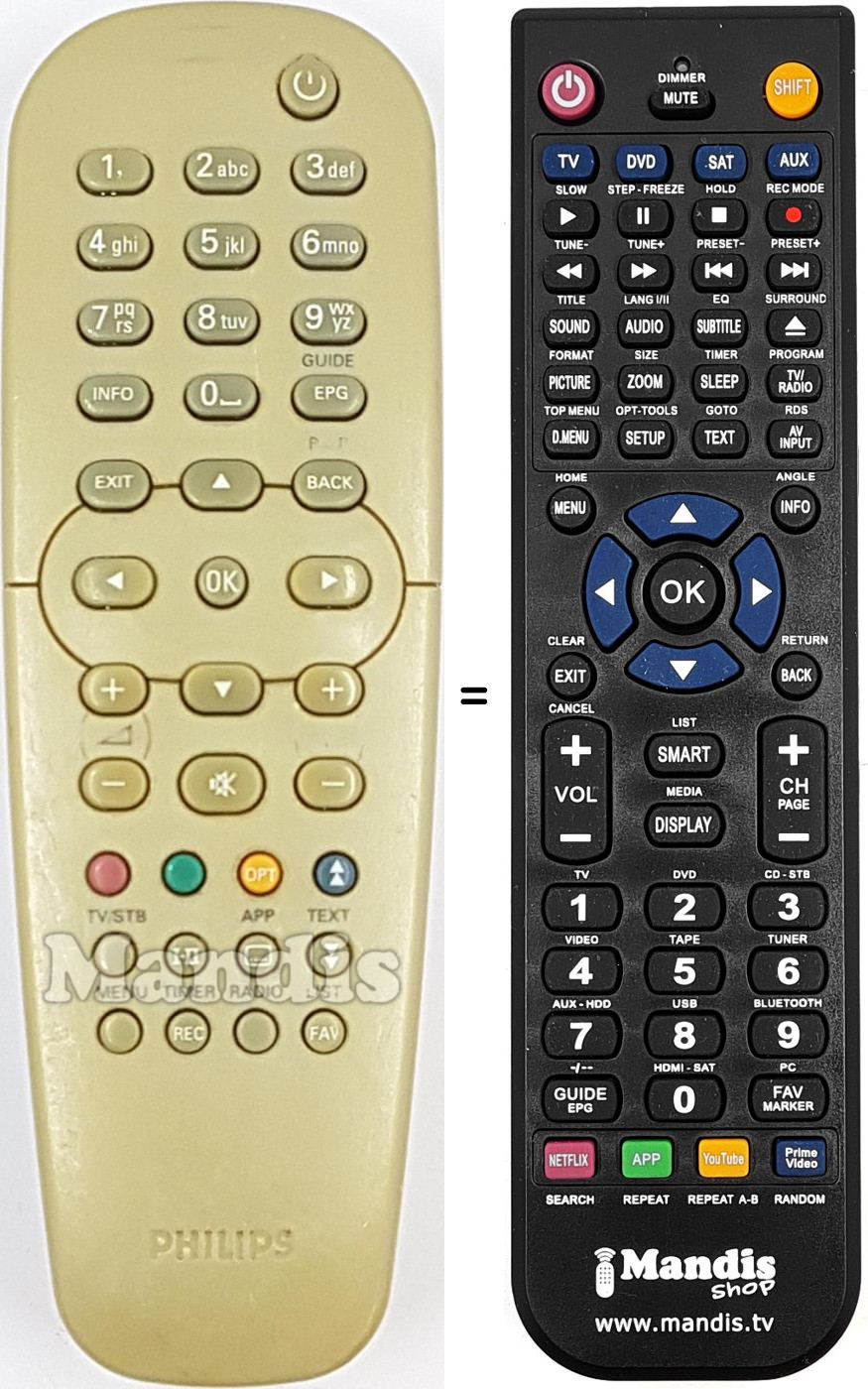 Gleichwertige Fernbedienung Philips 482221830617