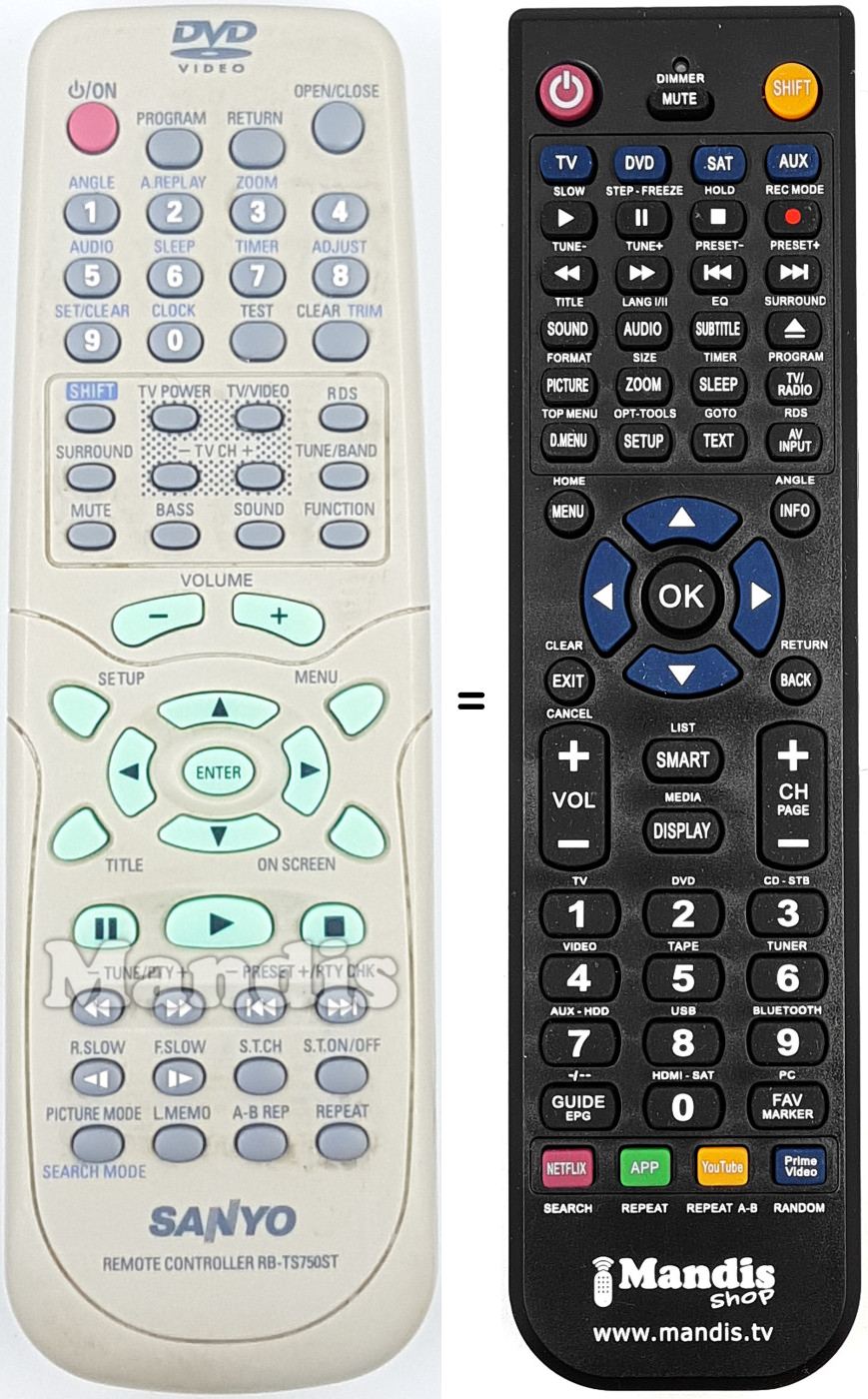 Gleichwertige Fernbedienung Sanyo RB-TS750ST