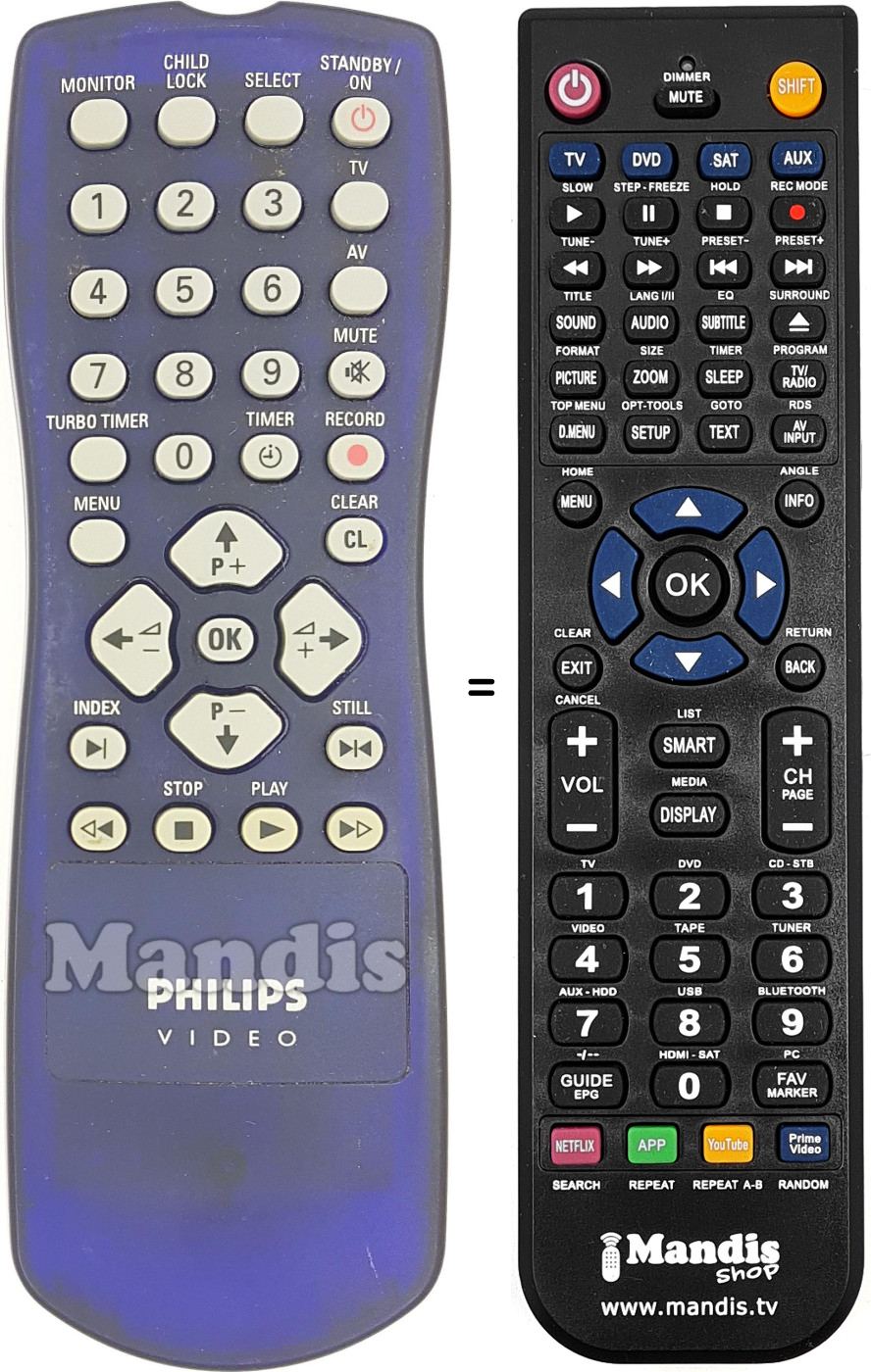 Replacement remote control Philips RC112333601
