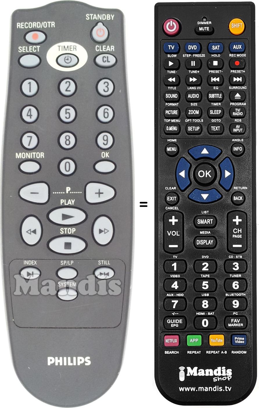 Gleichwertige Fernbedienung Philips RT172-01