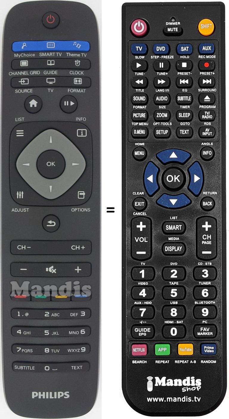 Gleichwertige Fernbedienung Philips 996590002175