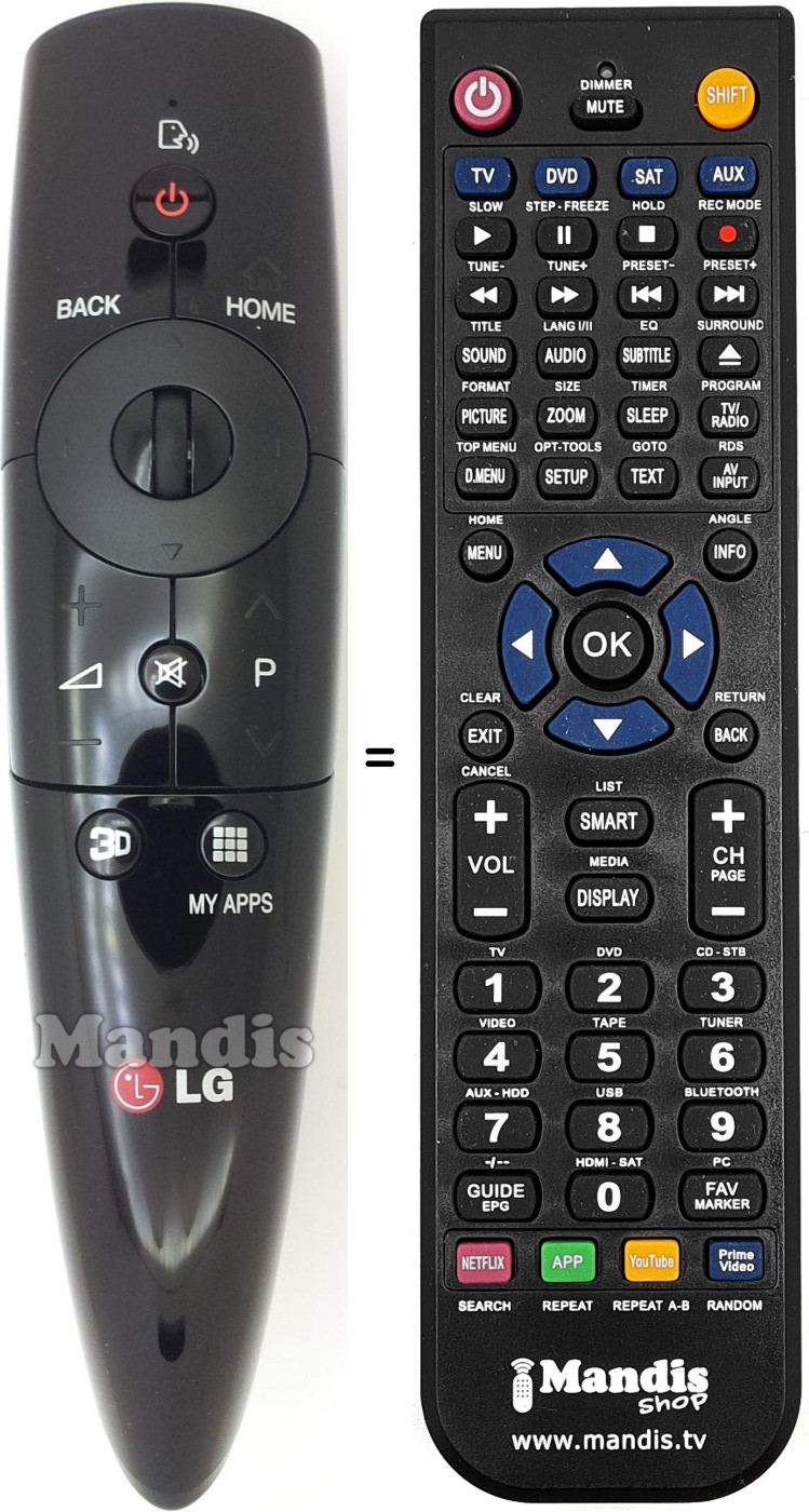 Gleichwertige Fernbedienung LG AKB73795401