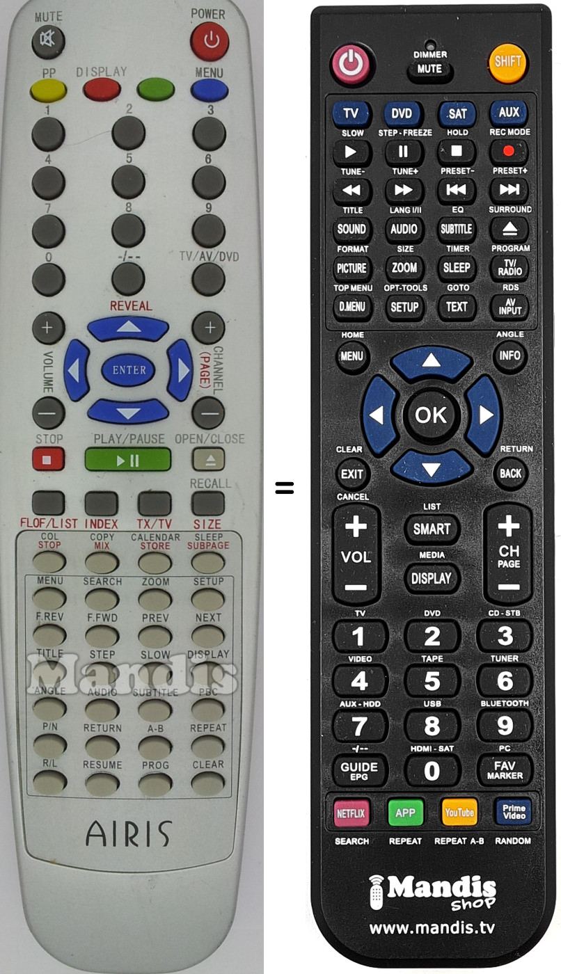 Gleichwertige Fernbedienung Airis009
