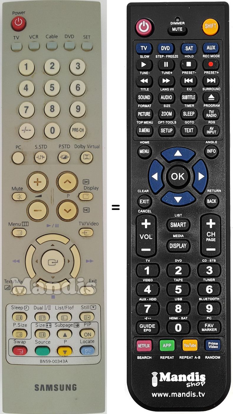 Gleichwertige Fernbedienung Samsung BN59-00343A