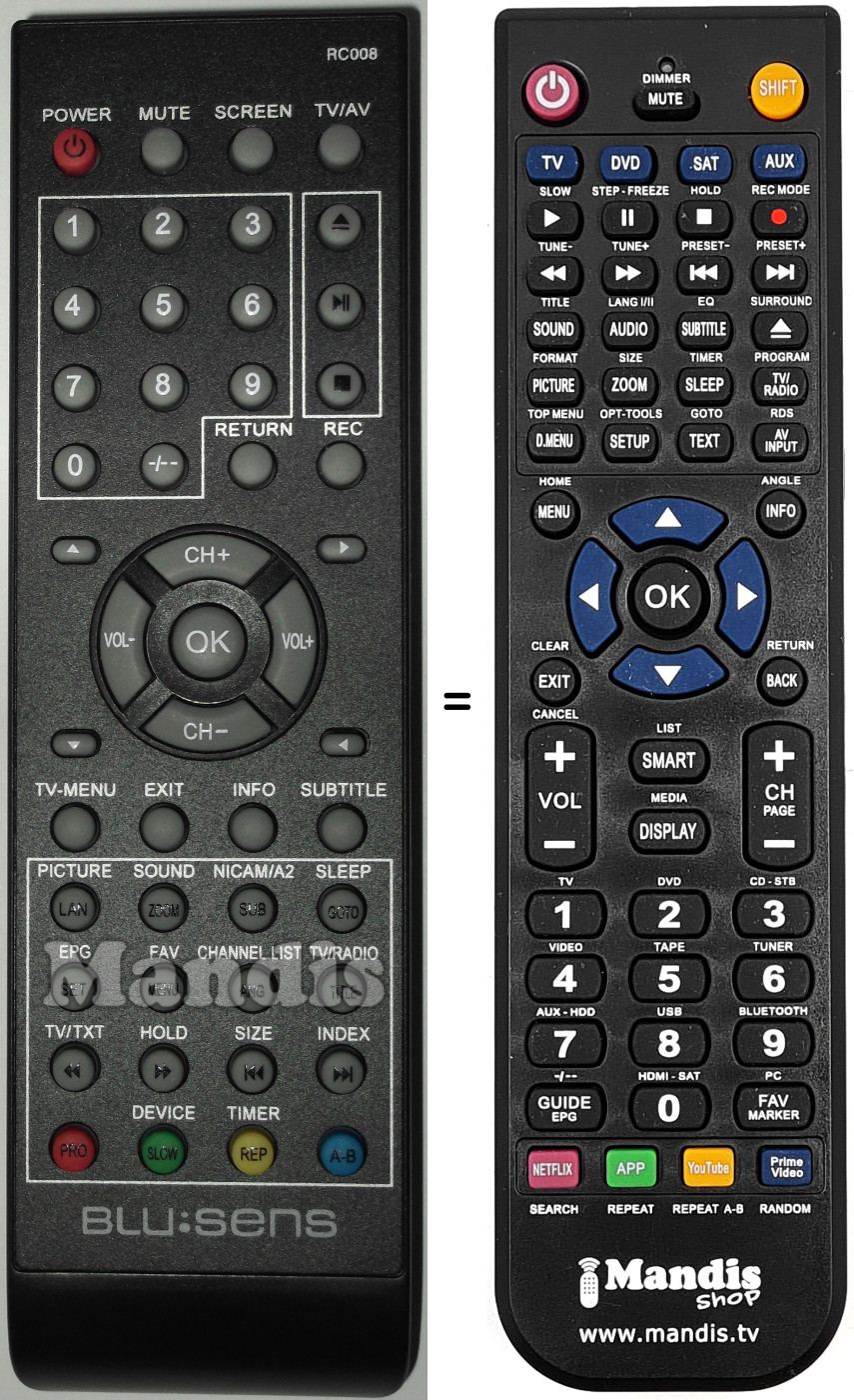 Gleichwertige Fernbedienung RC008