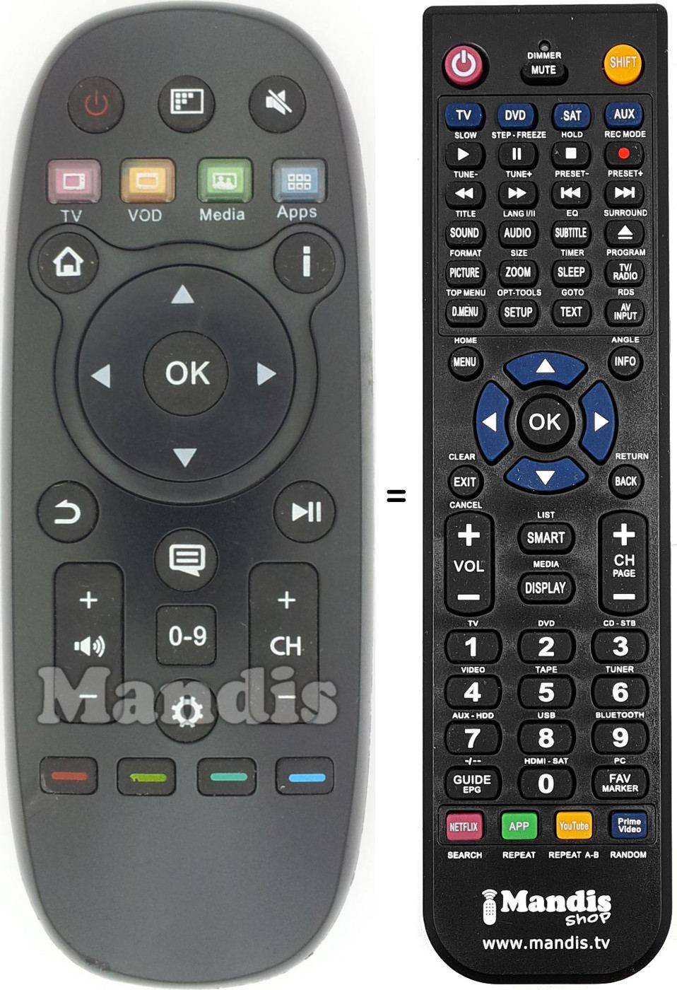 Replacement remote control CN3A26