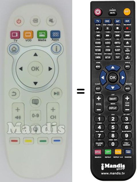 Replacement remote control CN3D16